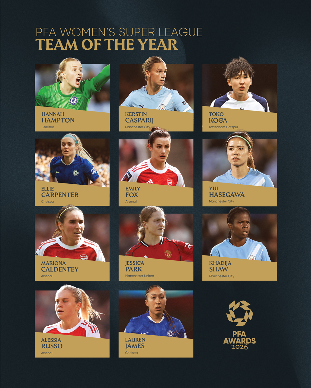 TOTY