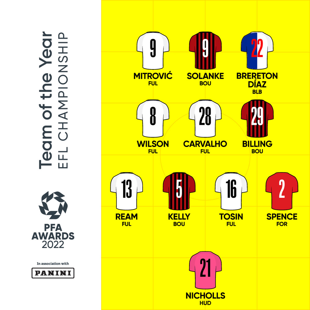 Championship XI