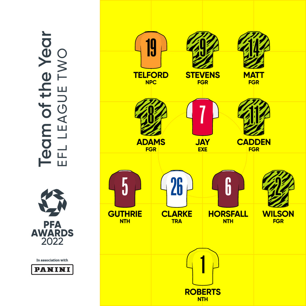 League Two XI