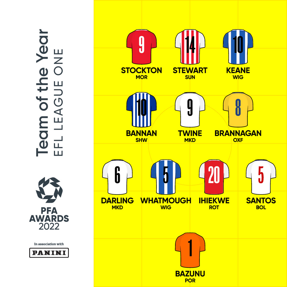 League One XI