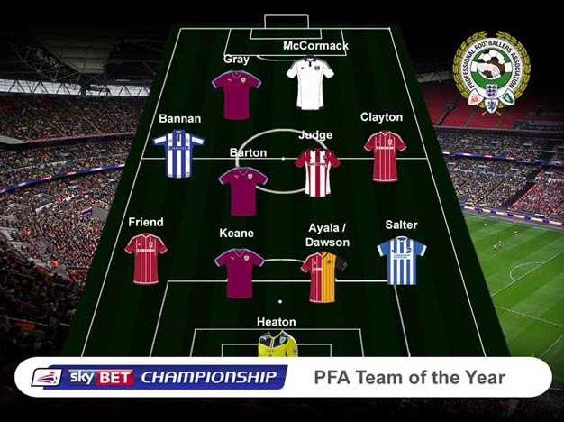 PFA TOTY Championship 15/16