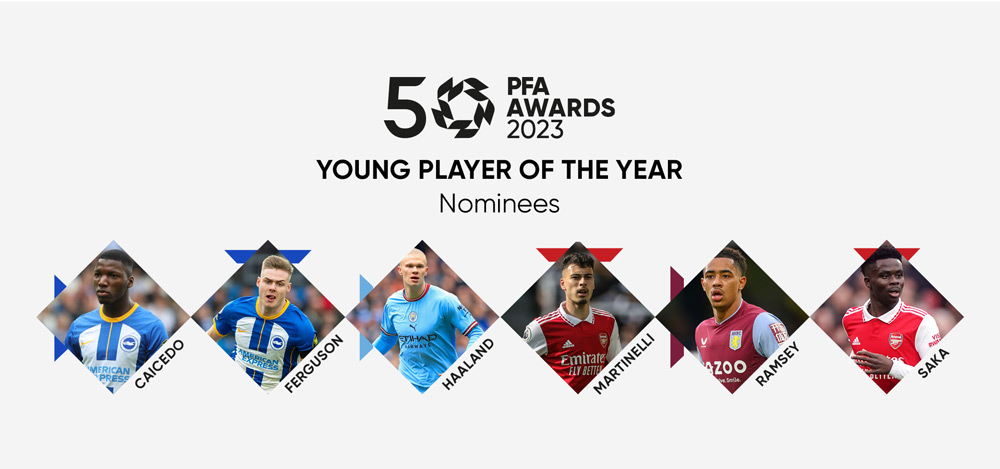 PFA Young Player of the Year nominees