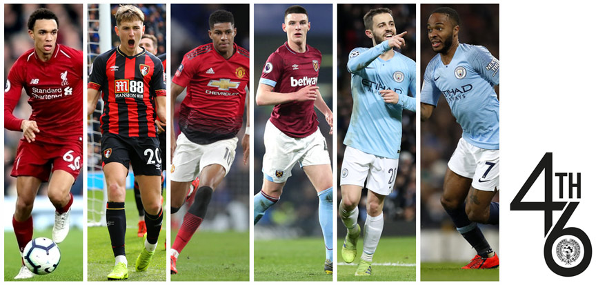 Men's PFA Young Player of the Year