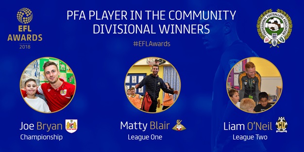 community