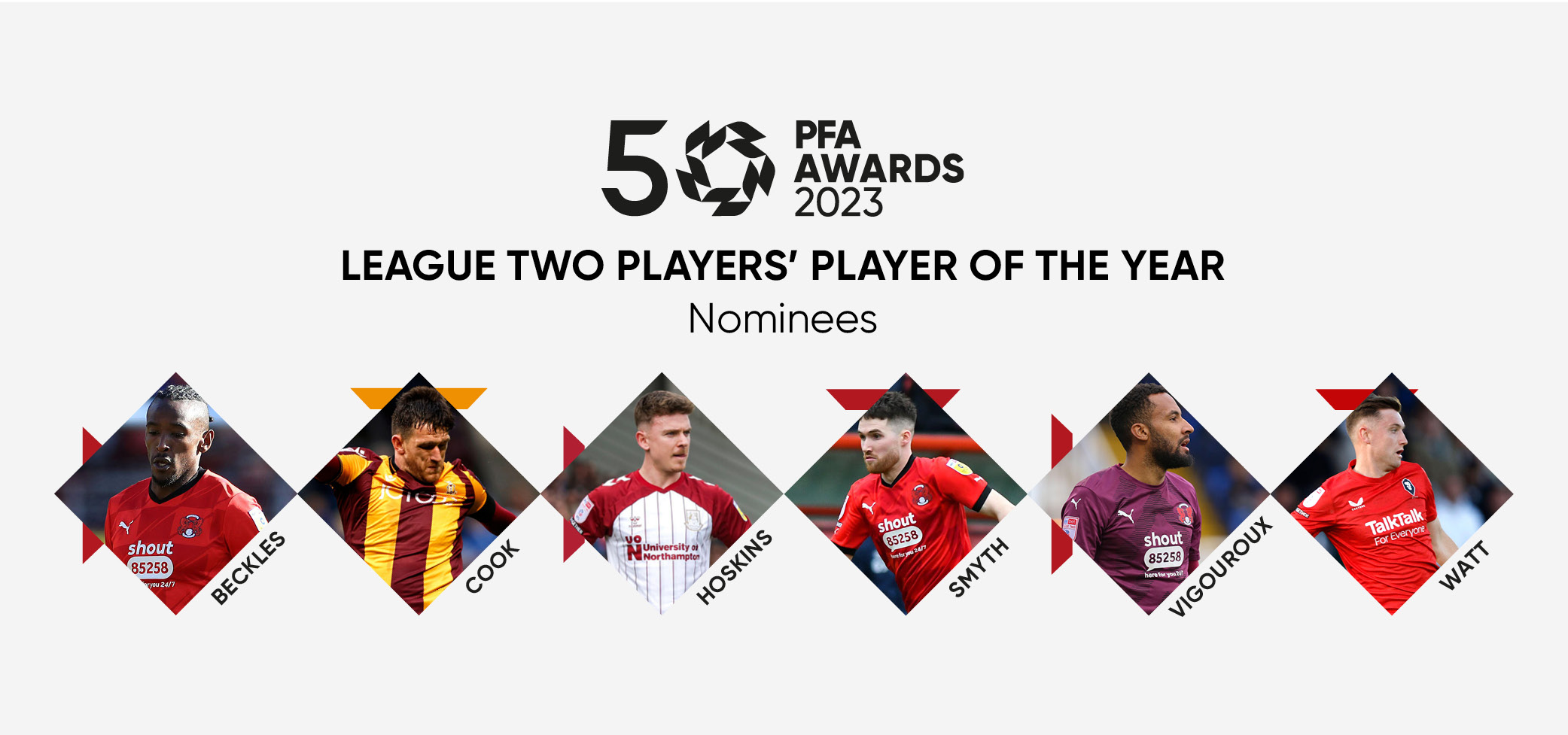 PFA League Two Players' Player of the Year Nominees