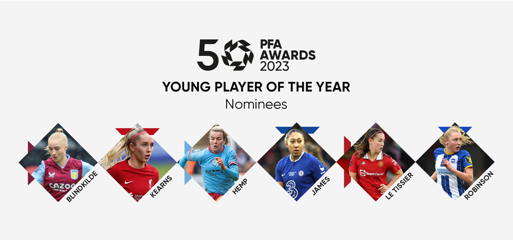 PFA Young Player of the Year nominees