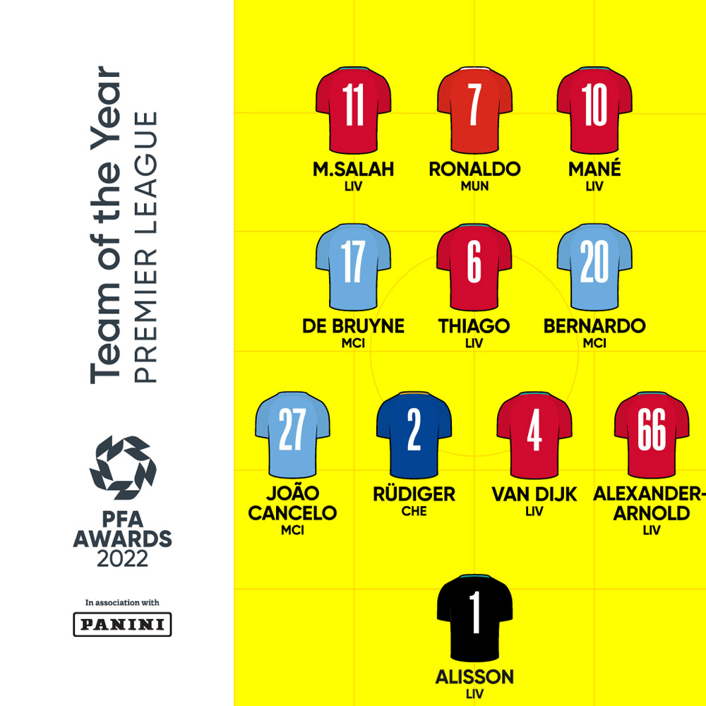 Premier League XI
