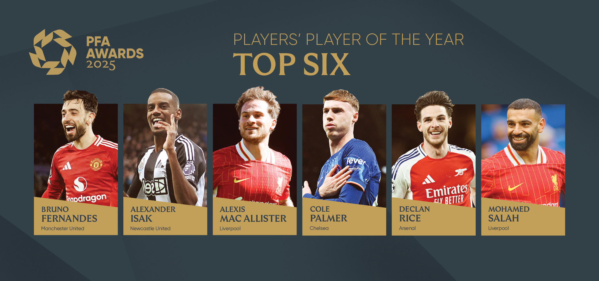 PFA Players' Player of the Year - Top Six 24/25